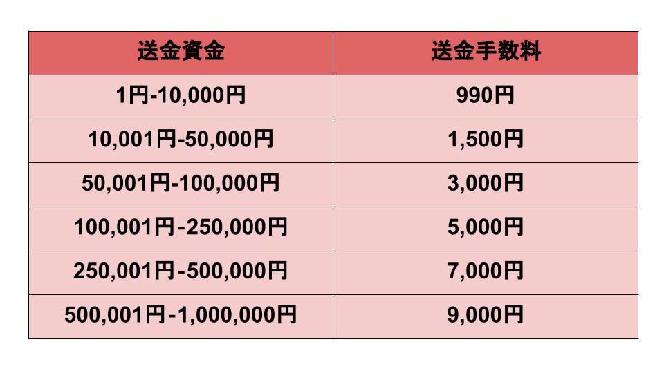 無題のプレゼンテーション (14)