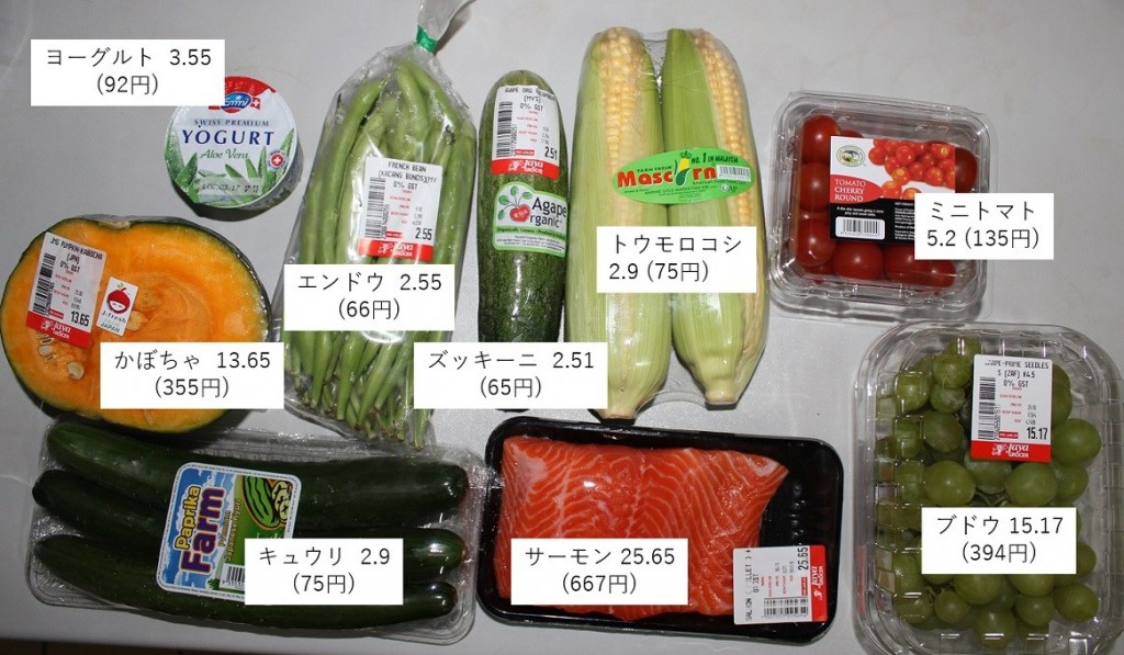 vegetable1