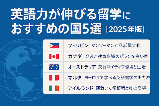 英語力が伸びる留学におすすめの国5選【2026年版】