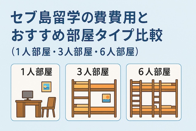 セブ島留学の費用とおすすめ部屋タイプ比較（1人部屋・3人部屋・6人部屋）