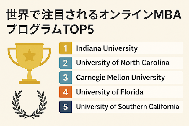 世界で注目されるオンラインMBAプログラムTOP5
