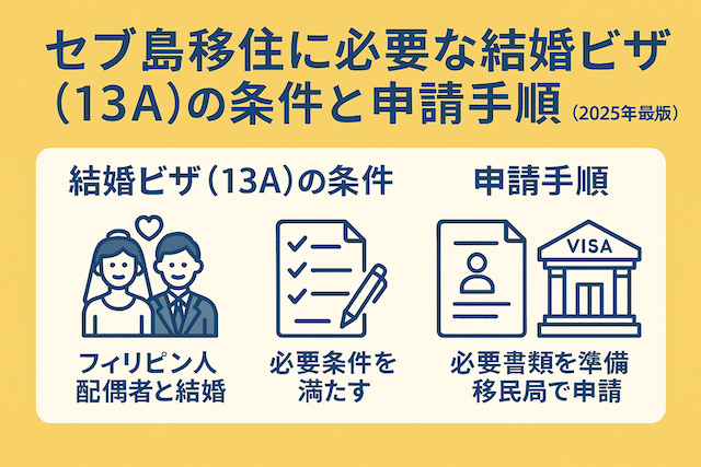 セブ島移住に必要な結婚ビザ（13A）の条件と申請手順【2025年最新版】