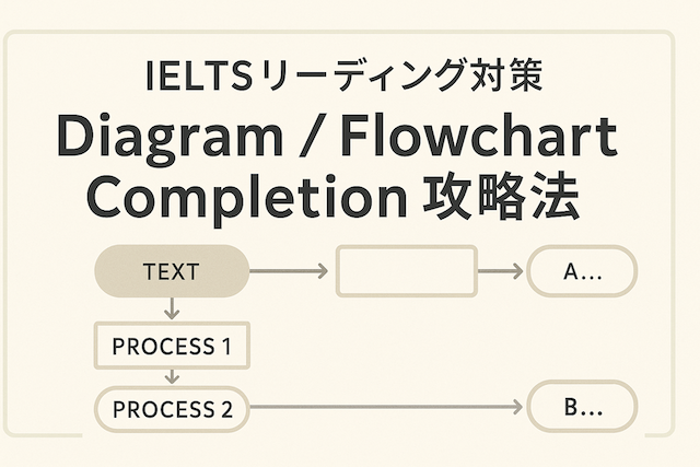 IELTSリーディング対策: Diagram/Flowchart Completion攻略法（図表補充問題の攻略）