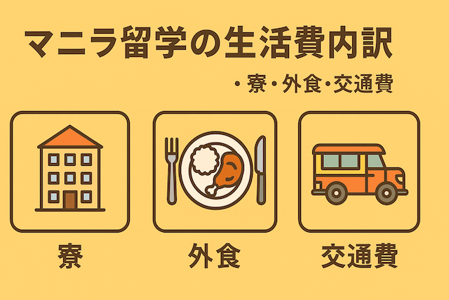 マニラ留学の生活費内訳（寮・外食・交通費）