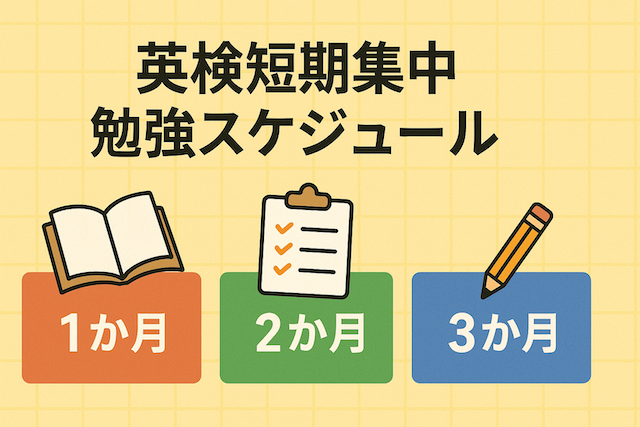 英検短期集中勉強スケジュール【1〜3か月別】